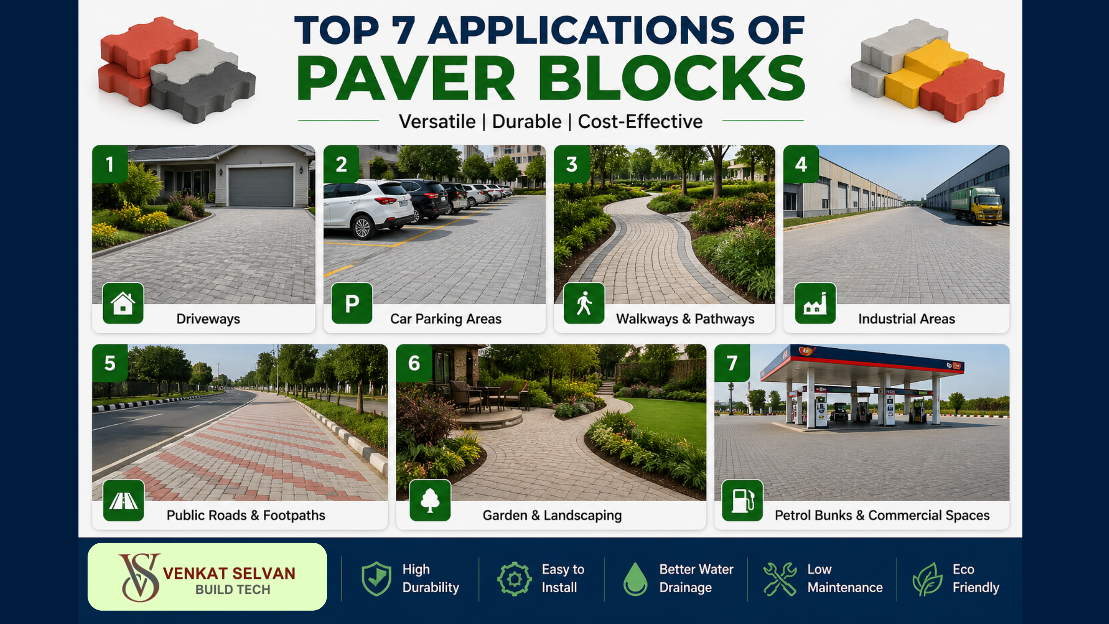 Applications of paver blocks