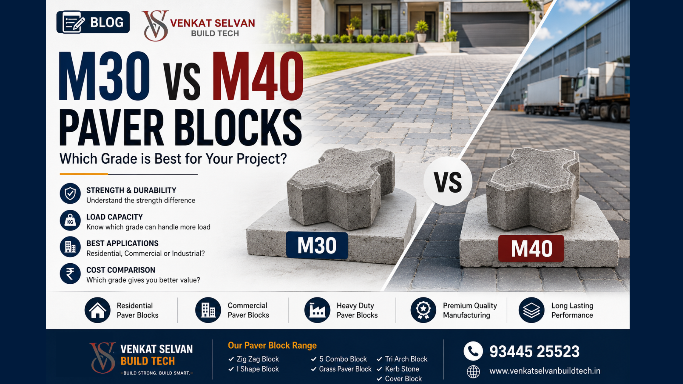 M30 vs M40 Paver Blocks Comparison